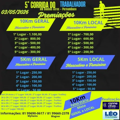 5ª Corrida do Trabalhador