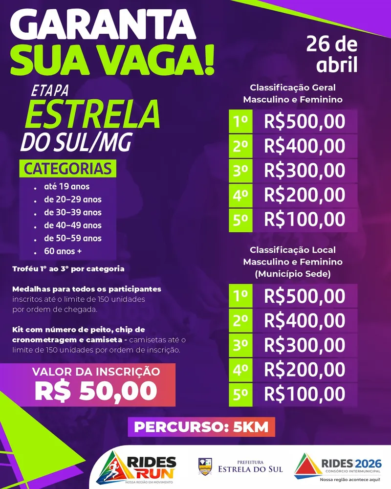 Rides Run - Etapa Estrela do Sul