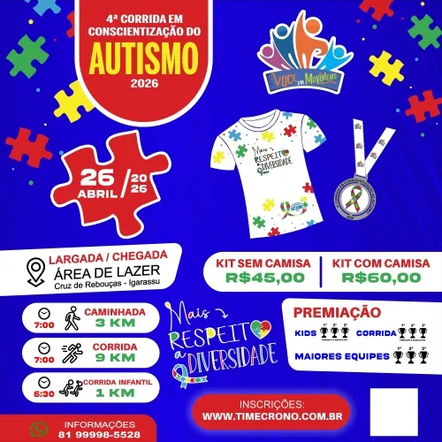 4ª Corrida em Conscientização do Autismo
