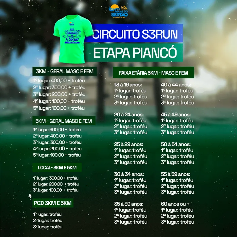 Circuito S3 Run - Etapa Piancó